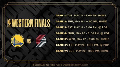 2019 western conference finals|2019 NBA Finals .